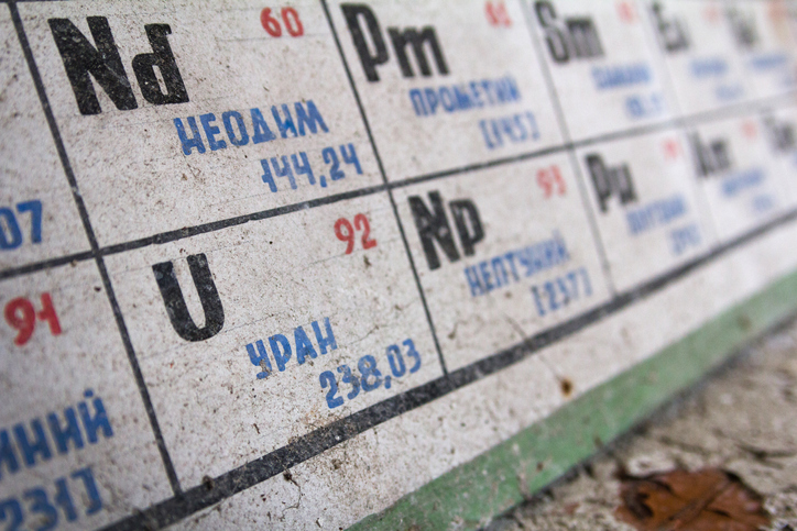 Uranium Periodic Table of Elements
