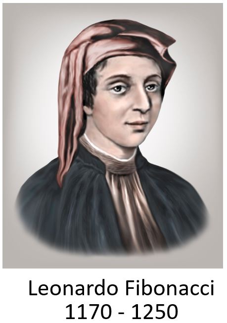 Leonardo Fibonacci