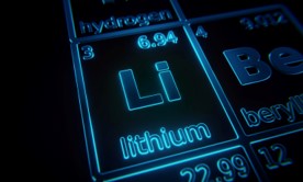 Lithium in Periodic Table of Elements