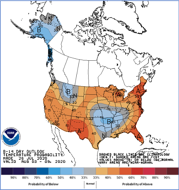 NOAA Outlook