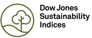 Dow Jones Sustainability Indices