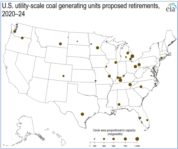 Coal