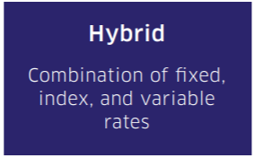 hybrid