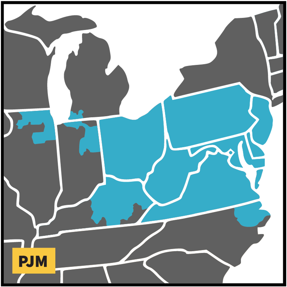 PJM Market Overview