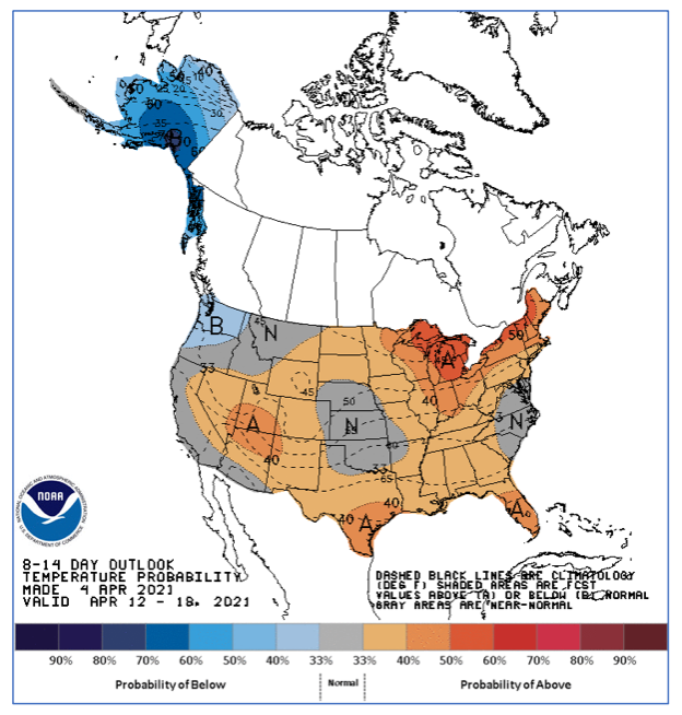 Three Month Outlook
