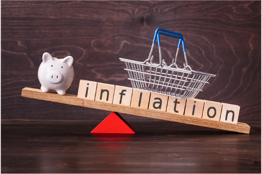 Inflation Signals Warning