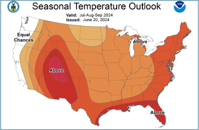Seasonal Temperature Outlook