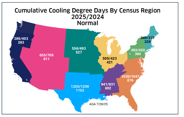 Cumulative Cooling Degree Days By Census Region 2025/2024 Normal