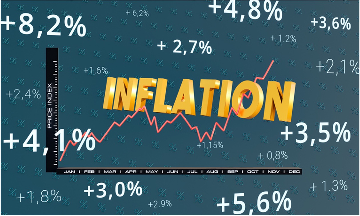 Inflation
